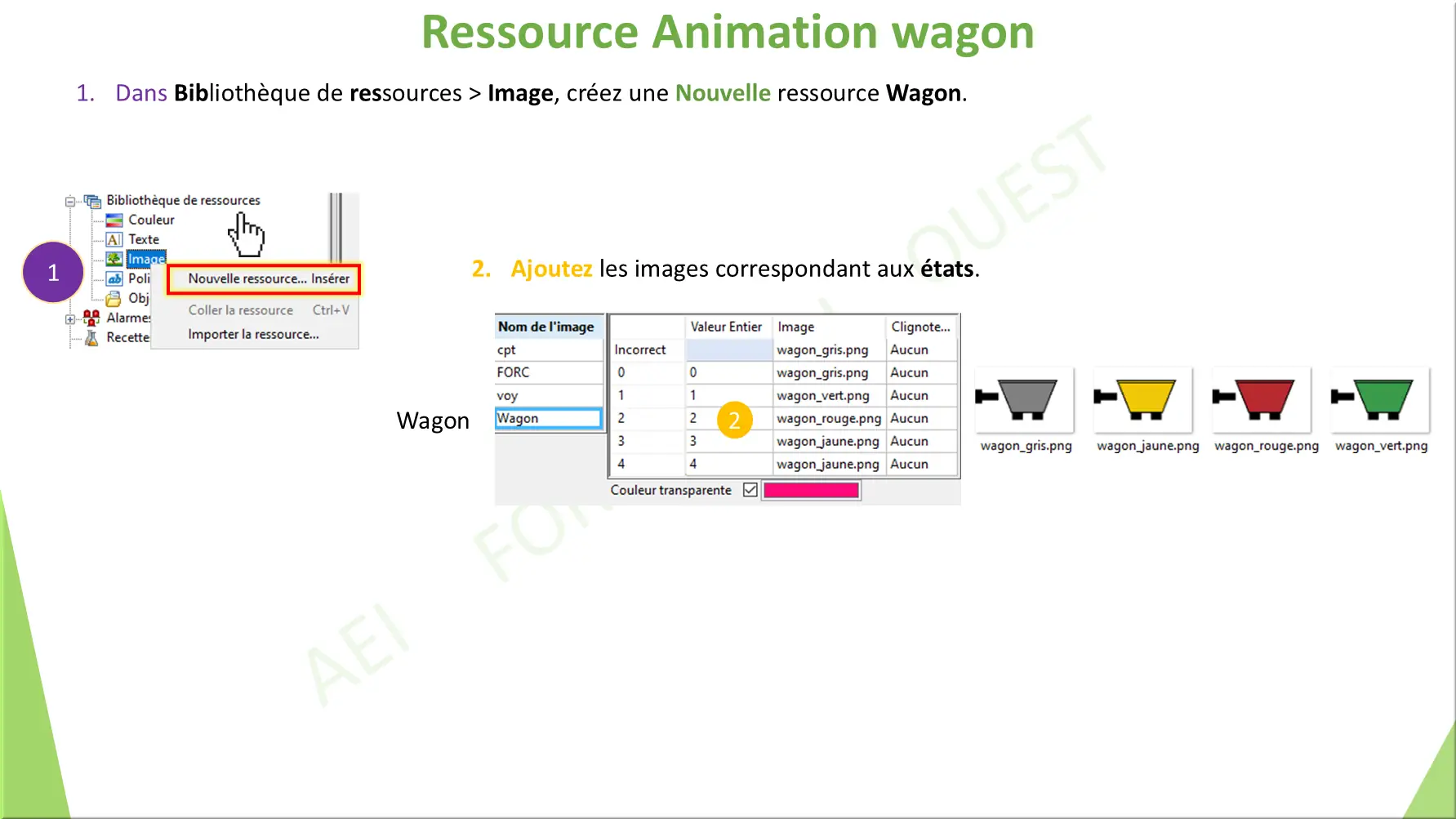 Ressource Animation wagon